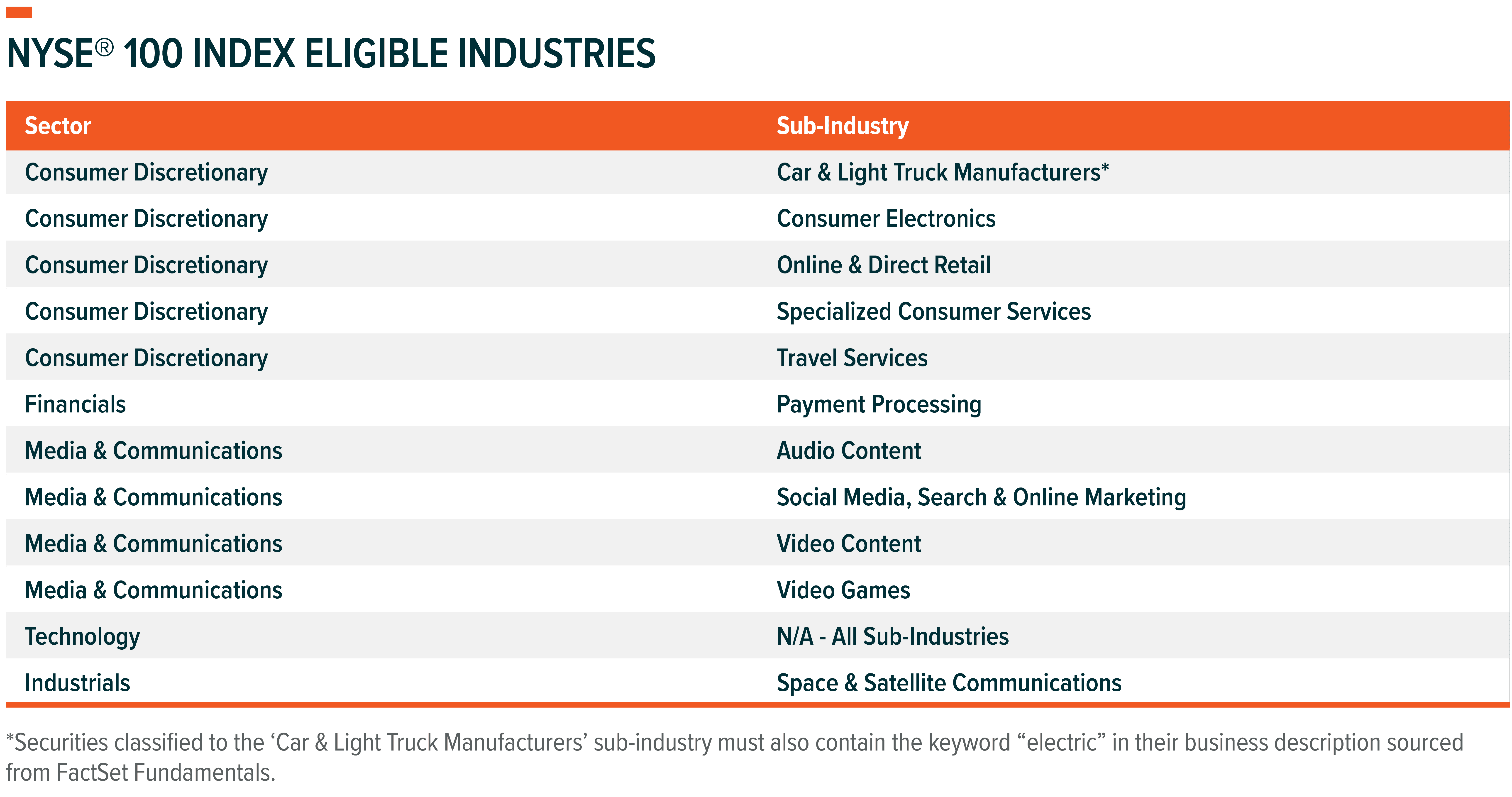 260324 - NYSX_02.png